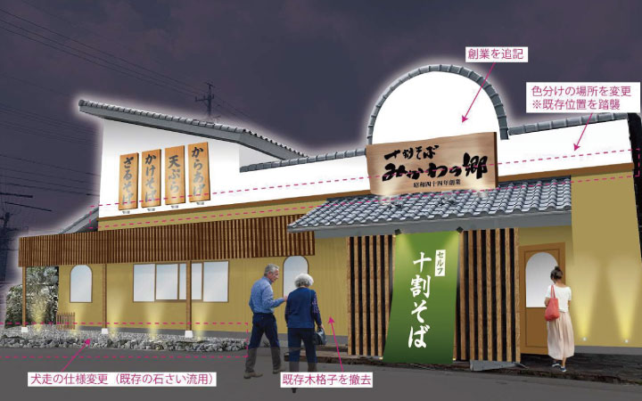 店舗写真